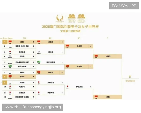 2026美加墨世界杯球队分组对战强队的战术策略分析与应对建议