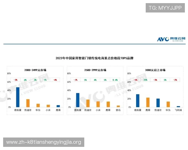 凯发凯发yabo平台安全保障措施详解，保障玩家资金与个人信息安全的实用指南