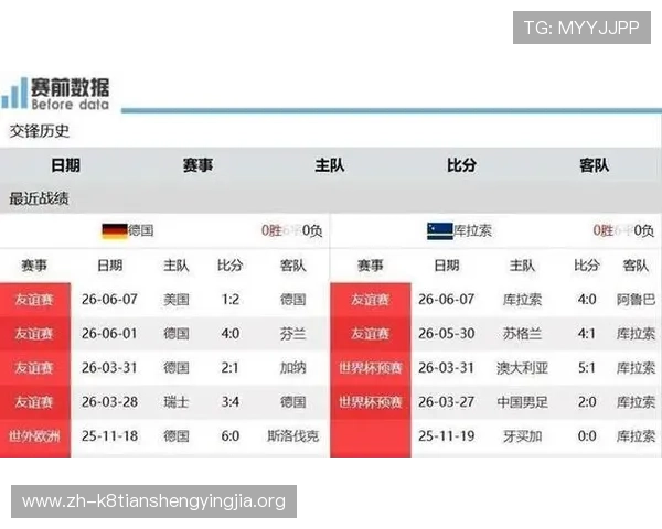 世界杯德国与库拉索比赛最新实时赛况信息及赛后比赛数据分析